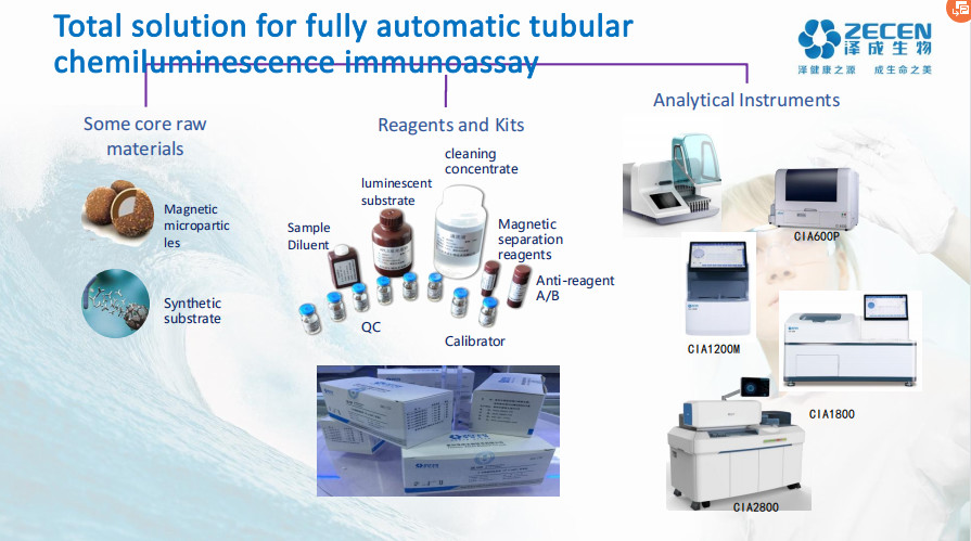 CIA1800 Alkaline Phosphatase Platform Benchtop Chemistry Analyzer Chemiluminescence Immunoassay Machine