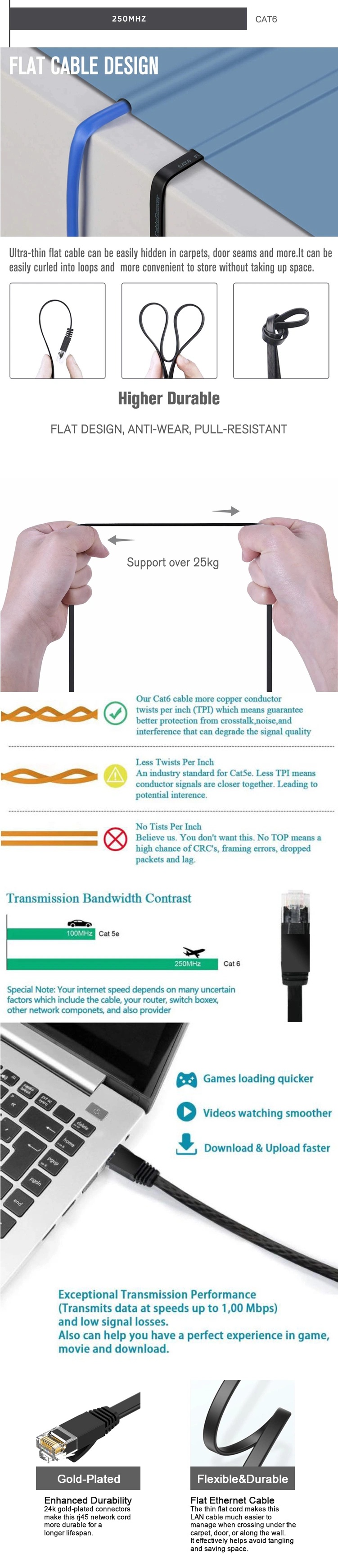 4g Network CAT5e CAT6 UTP Ethernet Unshielded LAN Fiber Cable Patch Cord for Network