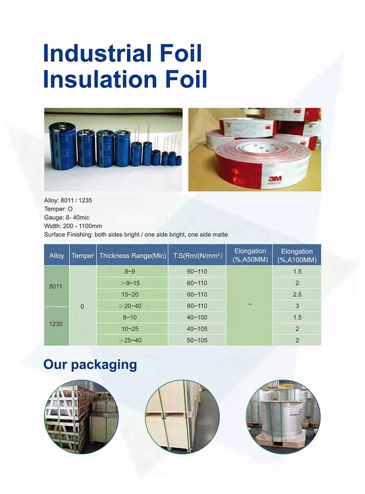 300mm 0.02mm 8011 Household Aluminum Foil For Storing