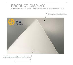 Quality 100% Virgin MMA 0.8mm Plastic Acrylic Sheet wholesale