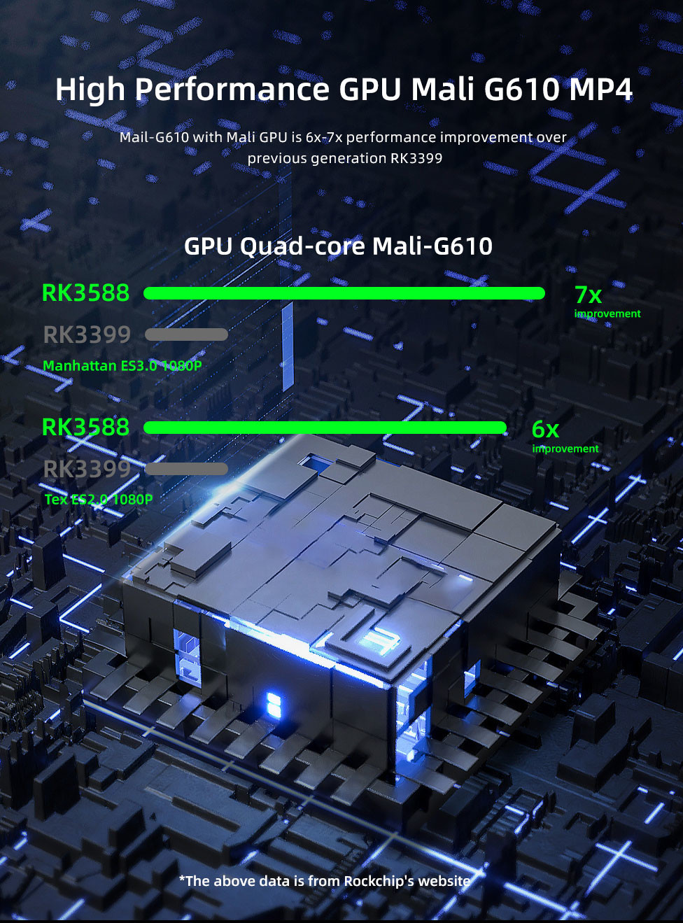 RK3588 Embedded Mini PC Industrial Edge Computing AI NPU 6.0tops Box Android 12.0