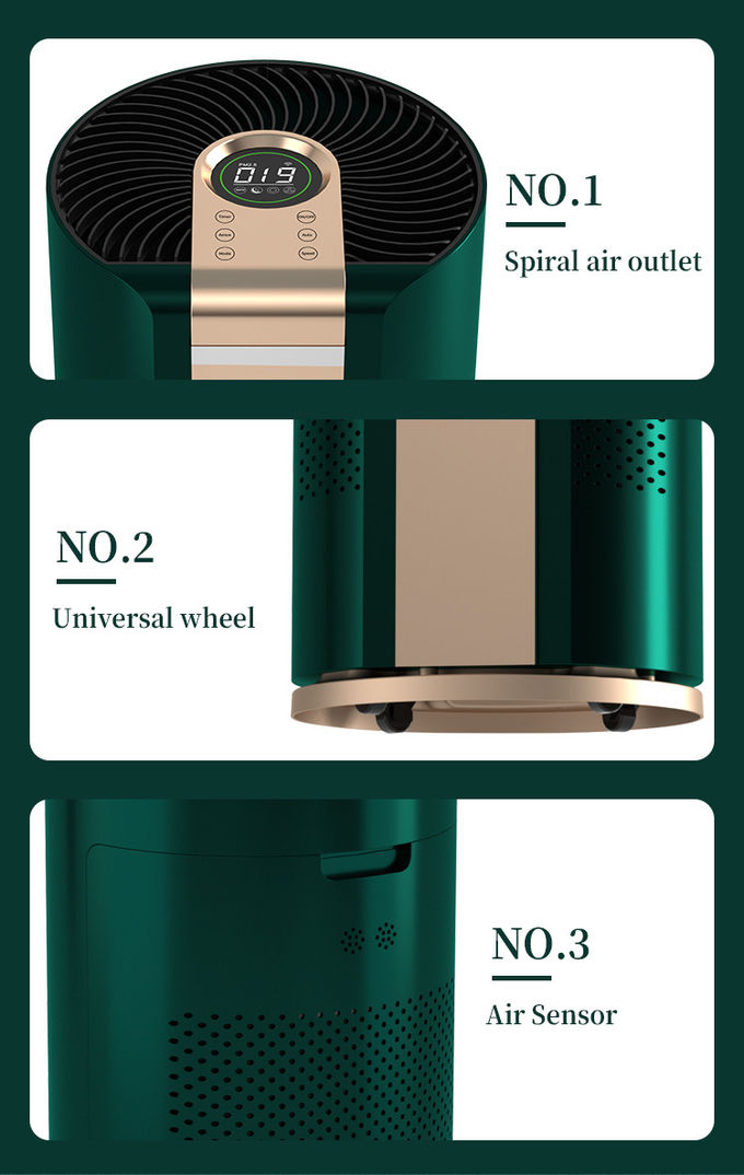 Carbon Filter 254nm UV 50W 600M3/H Hepa Purifiers Ionizer