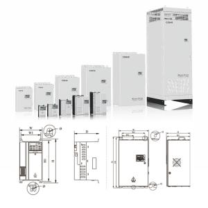 Quality 0.4kW-500kW Vector Frequency Inverter Control With 1Hz 150% Starting Torque 1000m Rated Altitude Operation wholesale