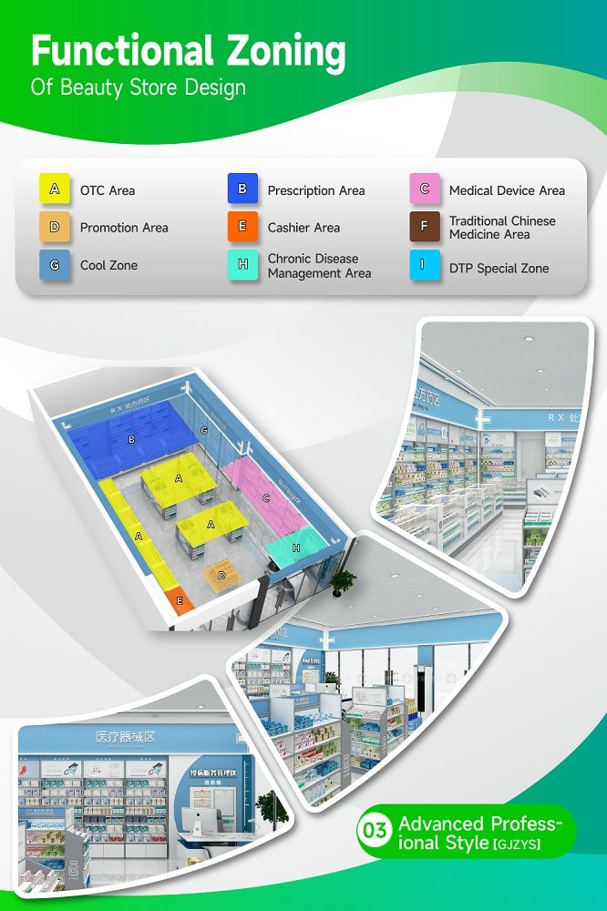 03-GJZYS Pharmacy Store Zoning With Advanced Professional Style