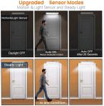 21led Magnetic Battery Operated Stick On Wall Lights 3000K-4750K-6500K