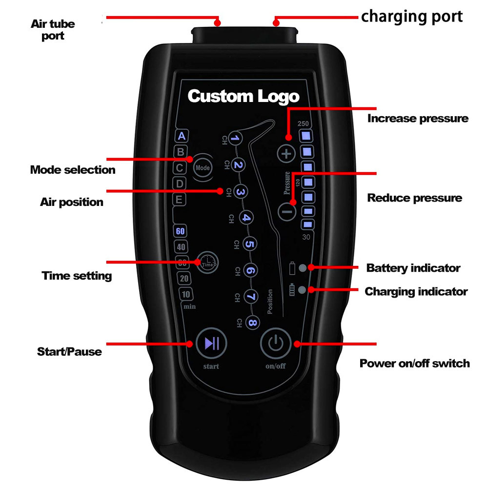 Cordless Battery Powered Leg Recovery Compression Boots