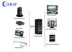 Vandal Proof Vehicle CCTV Camera car roor mounted PTZ Camera 1080P 20x optical