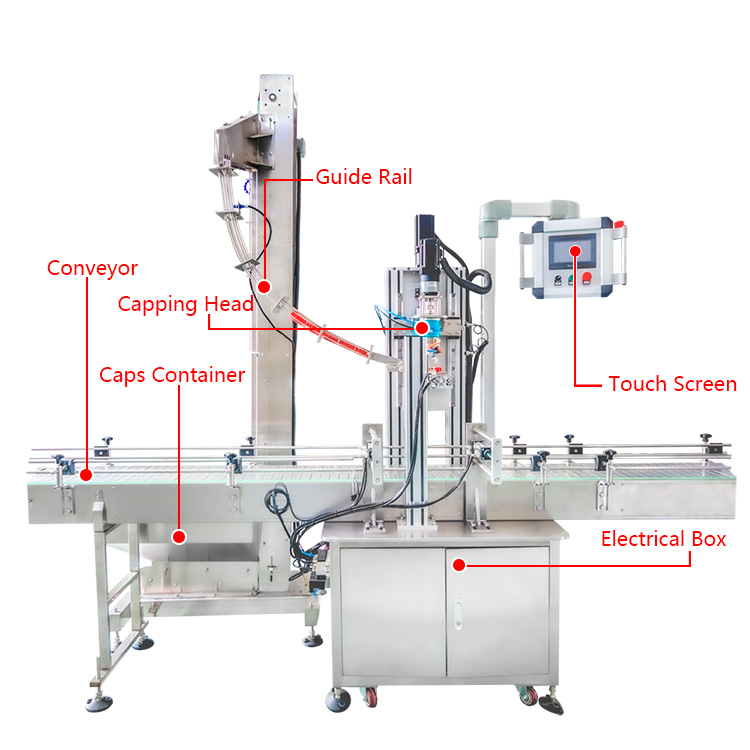 Plastic Bottle Bucket Twist Off Closing Lock Automatic Cap Feeding And Screwing Machine