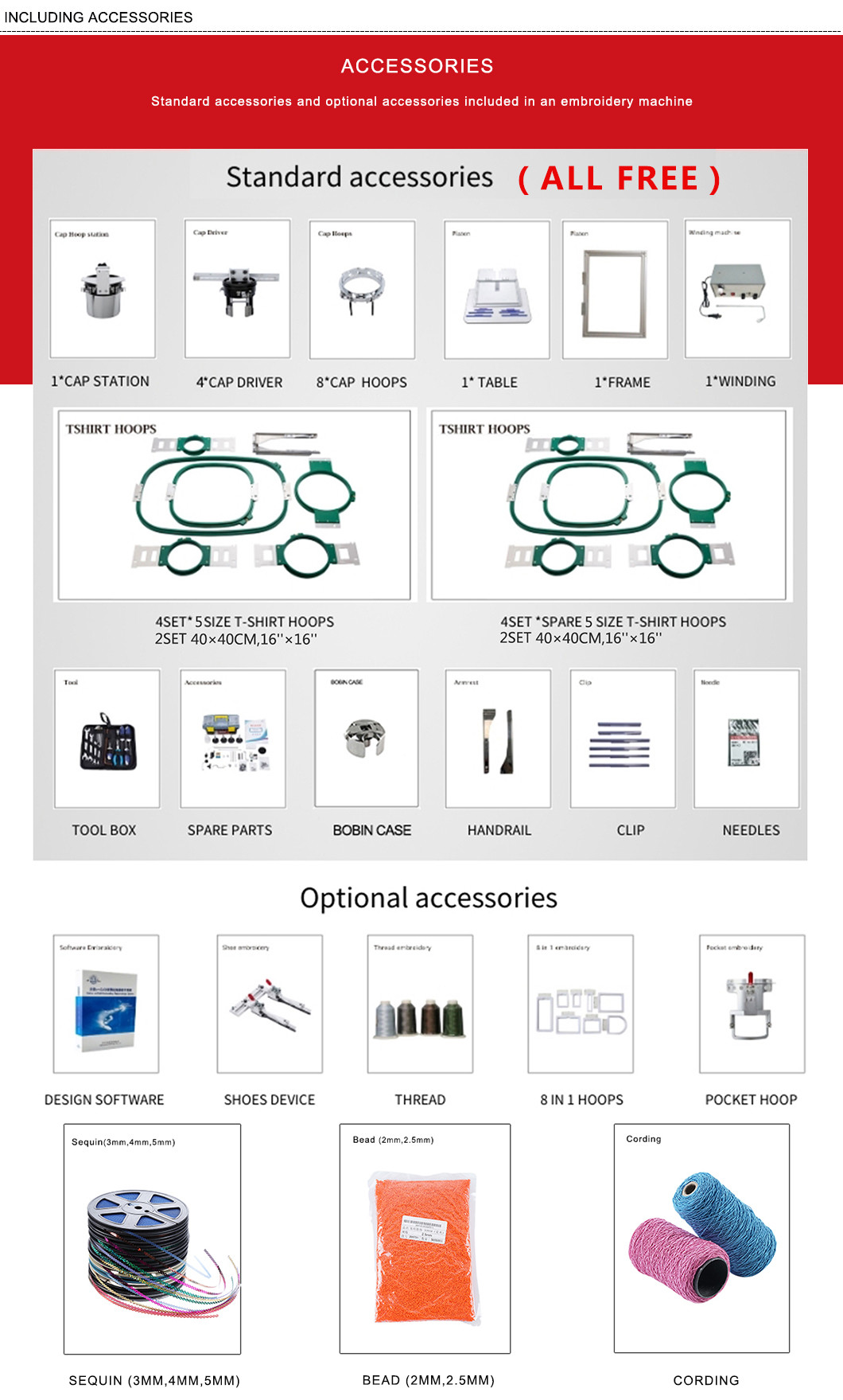 1200rpm Commercial Hat Embroidery Machine 12 Needle 4 Head Embroidery Machine