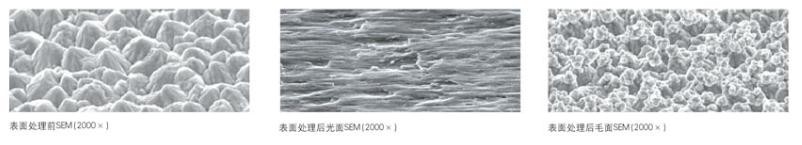 Electrolytic Copper Foils for PCB Phenolic resin board Epoxy board