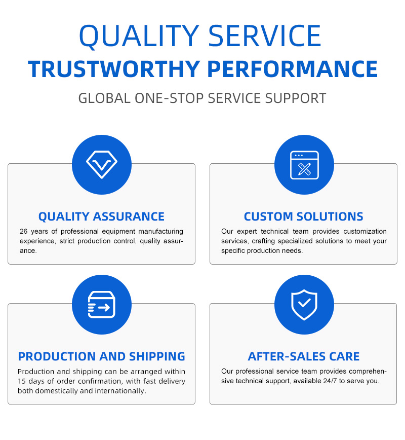 QUALITY SERVICE TRUSTWORTHY PERFORMANCE