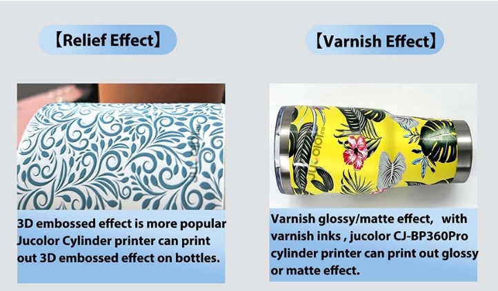 Double-Station Manipulator Tumbler 360 Cylindrical Kind Shapes Personalized High-Speed UV Cylinder Bottle Printer