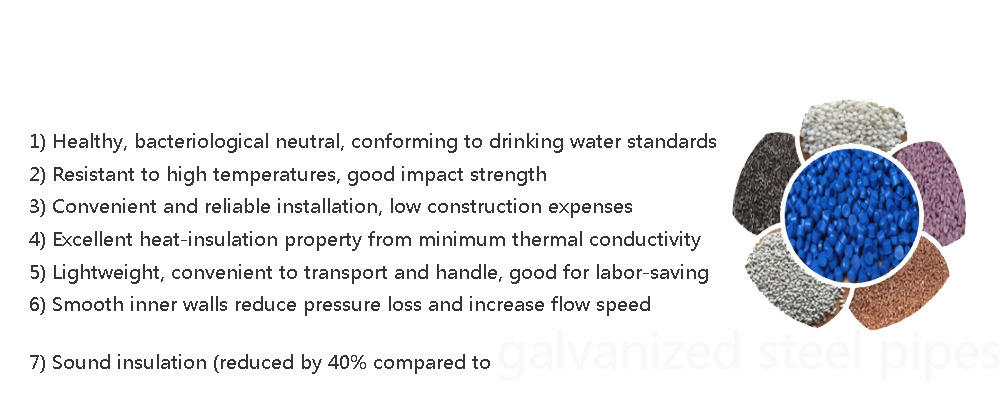 Chinese Supplier White Grey Brong PVC Plastic Compression Fitting Pipe Quick Connection Coupling