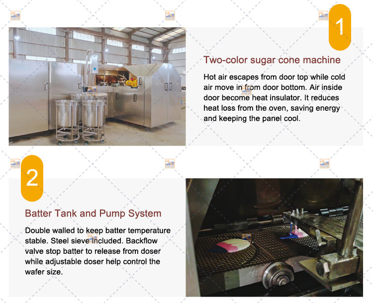 Two Color Sugar Cone Machine 51 Baking Plates 5m Long Fully Auto