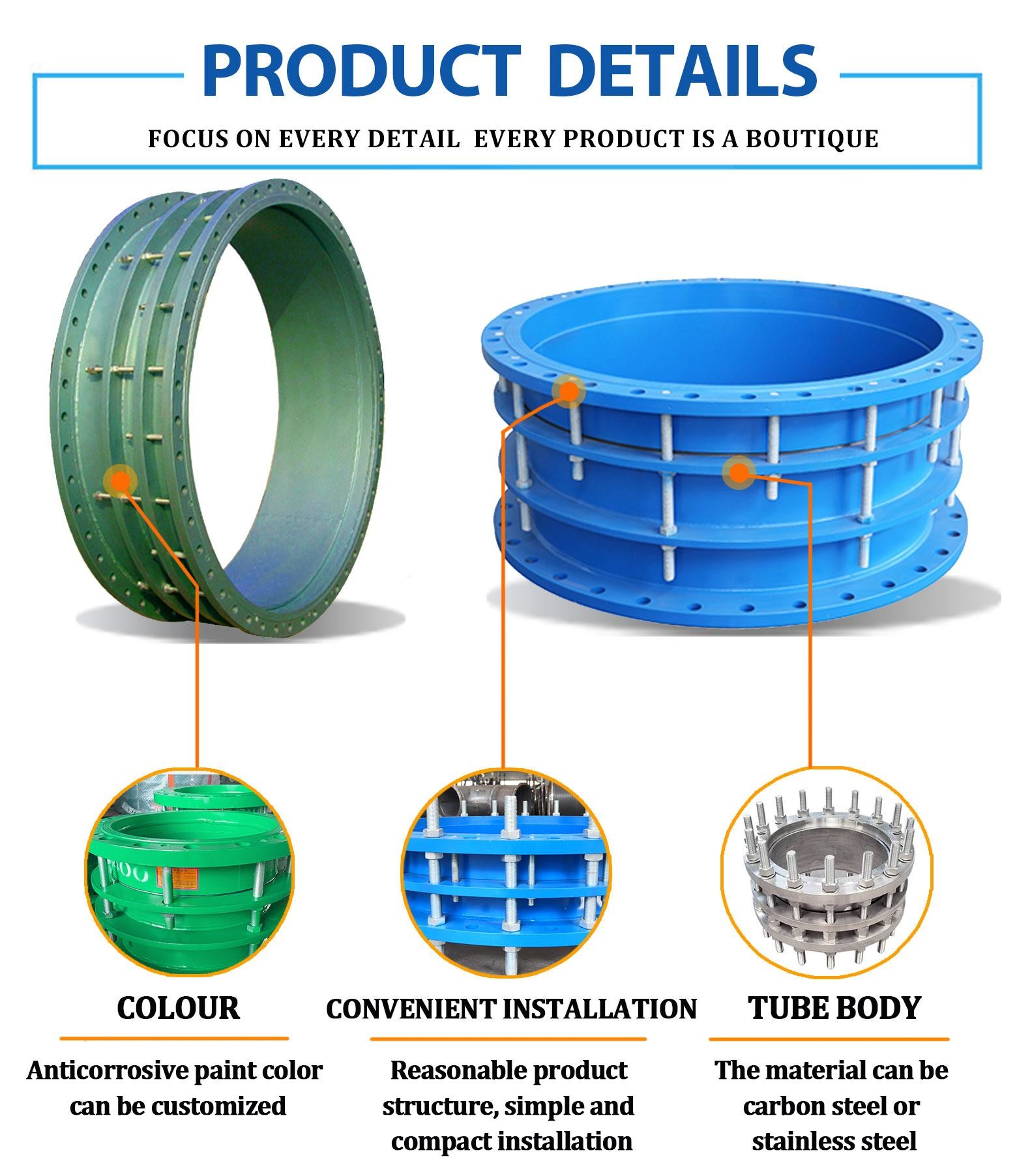 Longevity And Low Maintenance High Strength Steel Joint With More Secure Flange