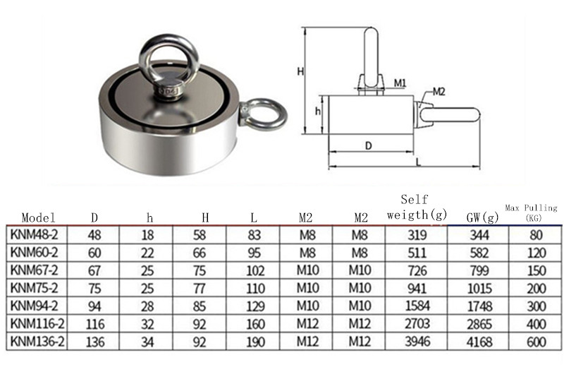 Permanent Super Magnet Fishing Pot with Strong Neodymium Magnet and Rope