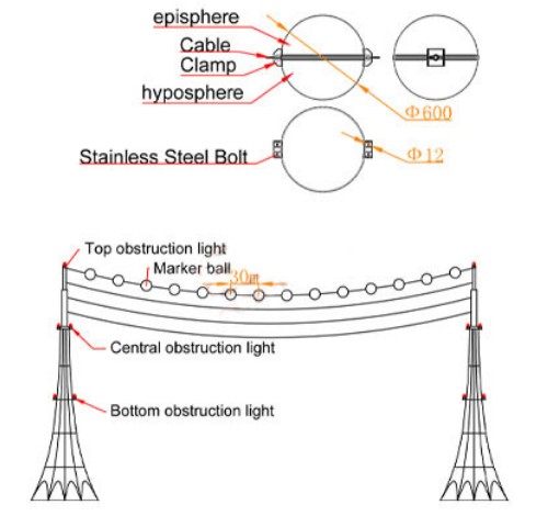 600mm Reflection Coefficient Aircraft Warning Sphere