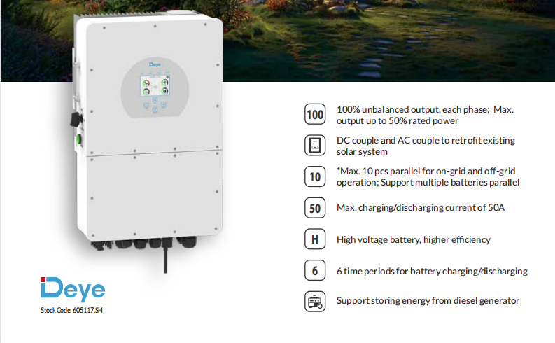 Sun-6k-sg03lp1-eu and Sun-12k-sg04lp3-eu Solar Powmr Hybrid Inverter Perfect for Home