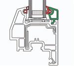 window making UPVC WINDOW GLAZING BEAD SAW/ glazing bead profile cutting/window
