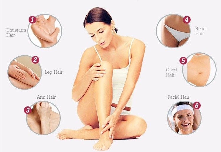 Ladies Armpit Diode Laser Hair Removal Machine Use Semiconductor Technology