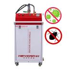 72*54*82cm Steam Washing Machine The Ultimate Solution for Car and Furniture