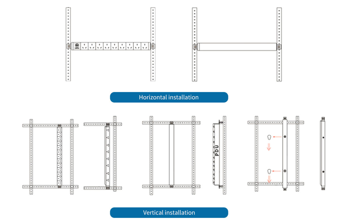 Horizontal Vertical Intelligent Power Distribution Unit DC 48v 3