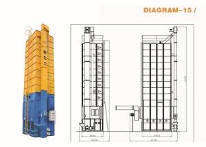 Quality Circulating Type Corn Dryer Machine Energy Saving Low Temperature wholesale