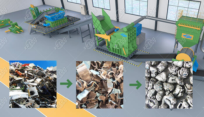 Waste Iron Shredder Machine CE Approval Carbon Steel Metal Chipper Machine