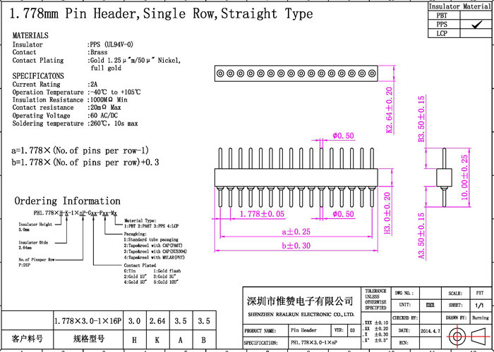 1.778mm Round Female Pin Header