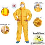 Heavy Duty 87gsm Disposable Coverall Suit