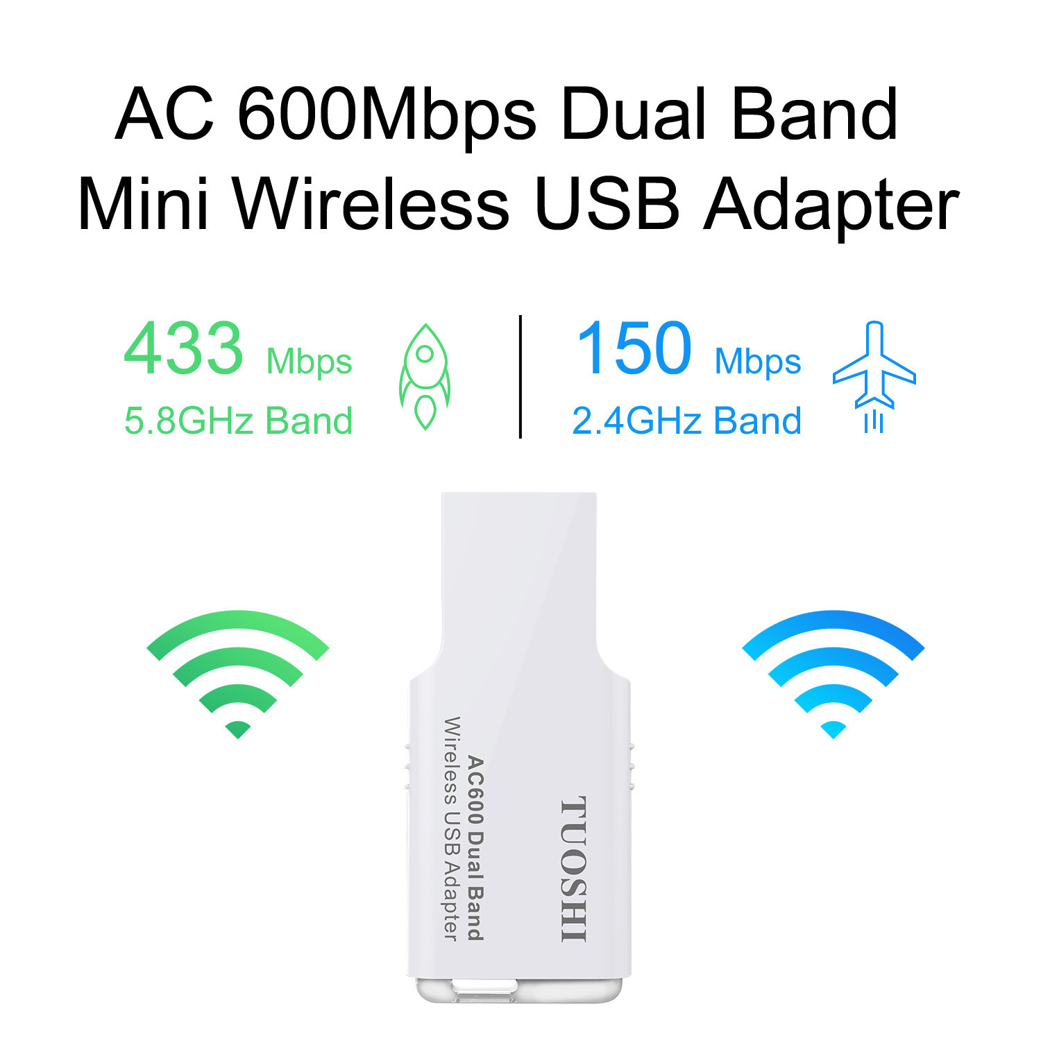 Dual Band USB WiFi Adapter 600Mbps For Mac OS Windows Vista