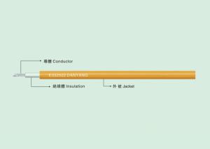 Quality UL 20276 HOOK-UP WIRE 80℃ 30V PVC Electronic line wholesale