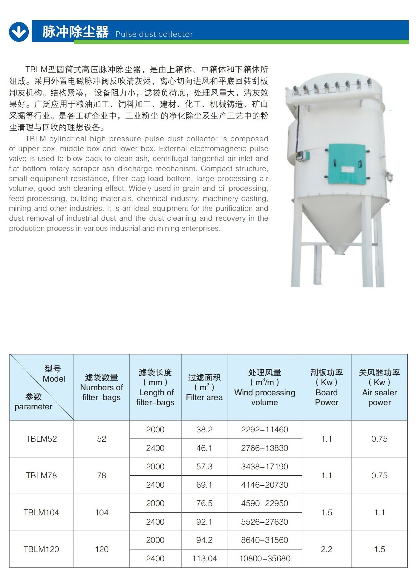 99.9% Filter Efficiency Industrial Dust Removal Machine High Productivity Certified
