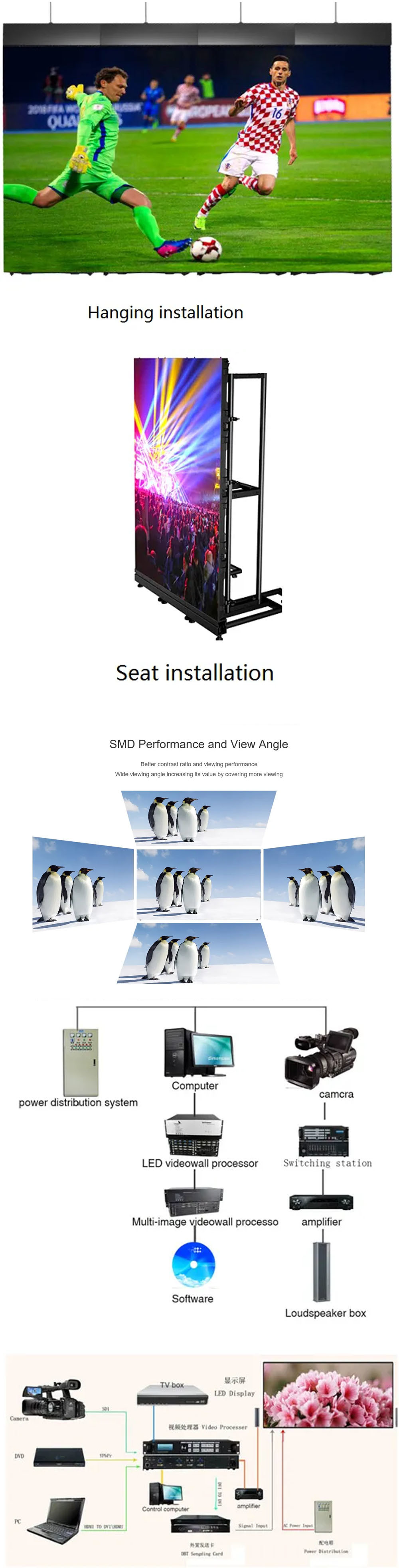Outdoor LED TV Video P3.81Of Rental Application