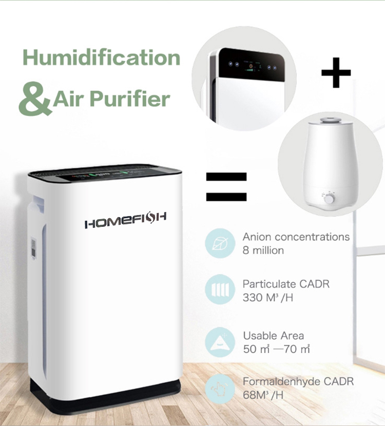 Homefish ODM Purificatore Acqua Luchtreiniger Smart Luftreiniger Hepa Air Scrubber PM2.5 UVC Light humidifier Air Purifier