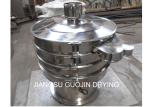 3500kg/h 325 Mesh 4 Deck Mini Vibrating Screen For Abrasive Powder