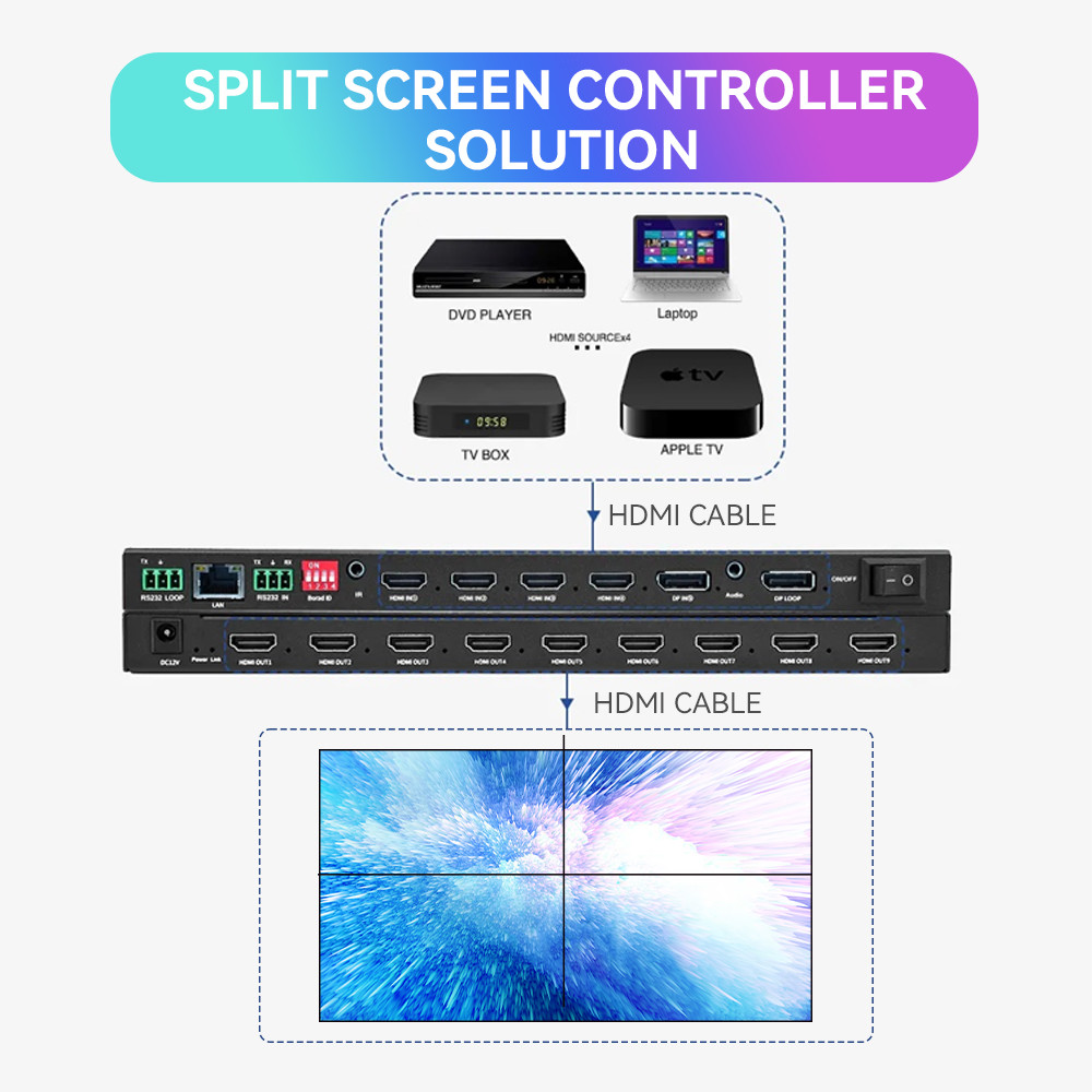 4k 55 Inch 2x2 3x3 Mount Advertisement LCD Video Wall Splicing Screen