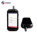 Compact and Powerful RS1000DI Handheld Raman Spectrometer for Pharmaceutical