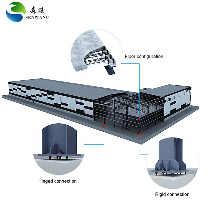 Prefabricated Steel Structure Building For Warehouse/Factory/Workshop/Hangar
