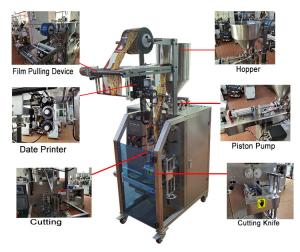 Quality Pneumatic Automatic Liquid Packaging Machine 70bags/min Sauce Sachet wholesale