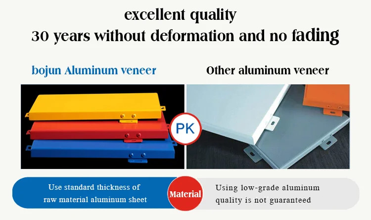 Building Aluminum Veneer Sheets Customized Exterior Aluminium Cladding Panels