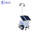 Cctv Camera Solar Surveillance Trailer High Resolution