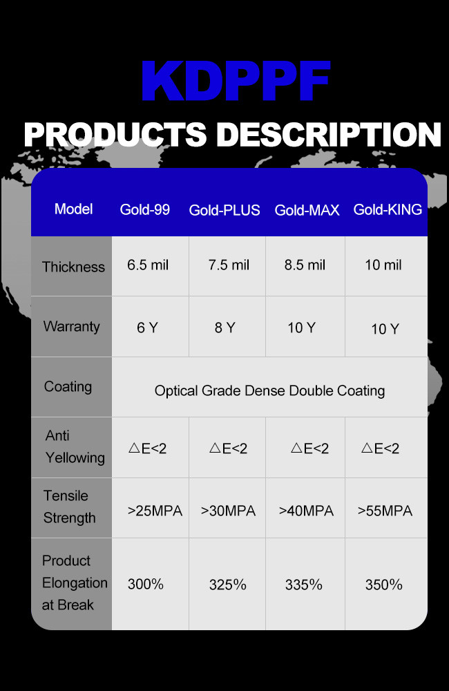 Heat Repair Anti-Scratch Vehicle Paint Protection Film 7.5 Mil Clear TPU Car PPF