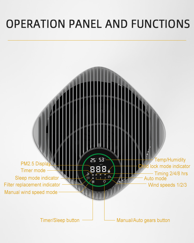 Anion Filter 24W 200M3/H Hepa Air Purifier Air Purifier