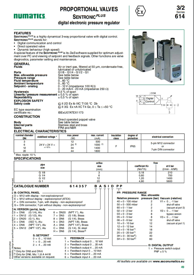 2 Position 3 Way Solenoid Valve 614 Series ASCO Proportional Valve Digital Electronic Pressure Regulator