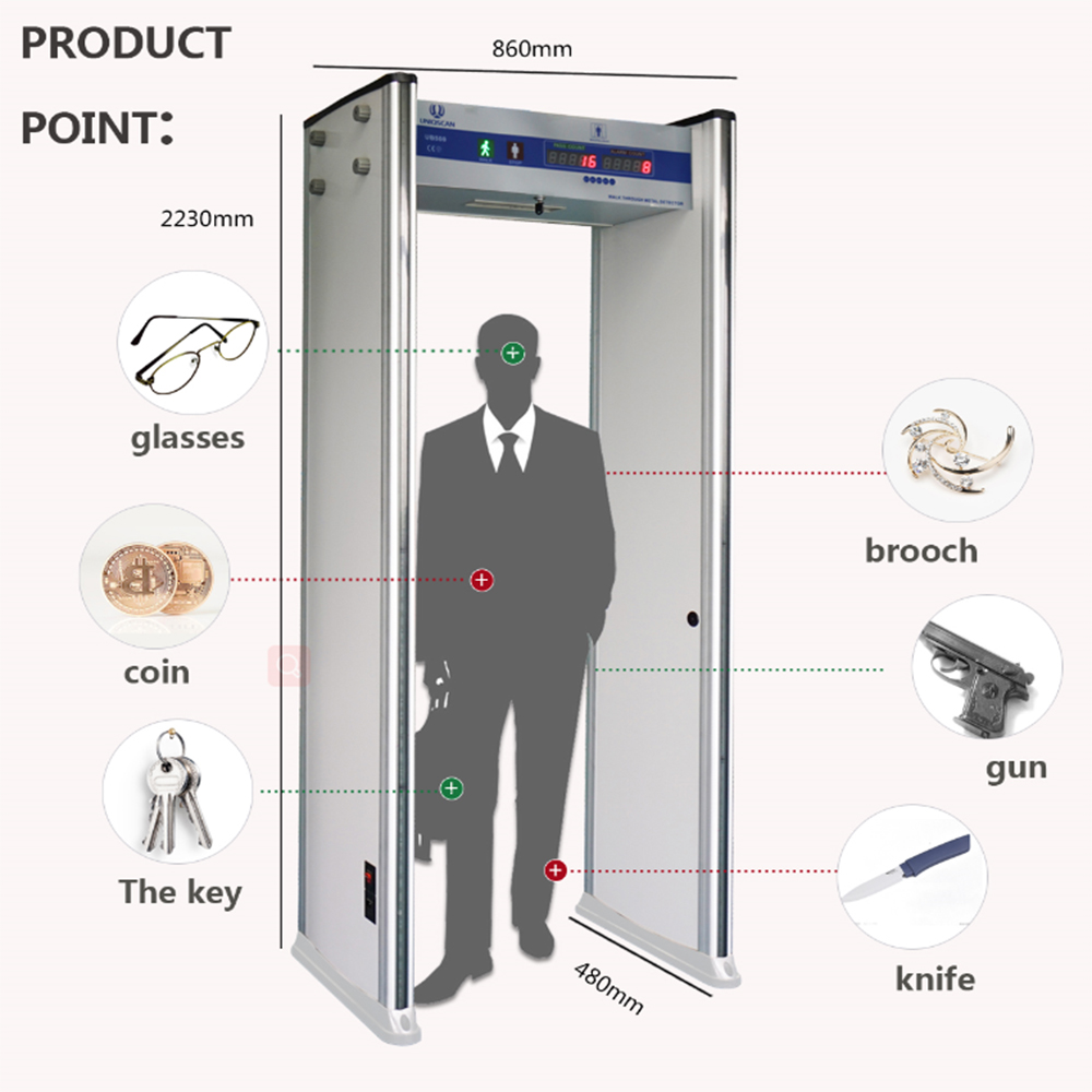 LED display Walk Through Metal Detector With Infrared Temperature Function