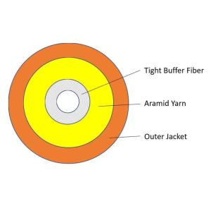 Quality LSZH simplex Fiber Optic Cord wholesale