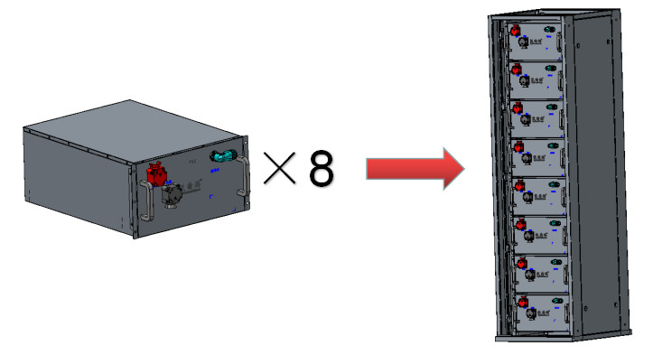 5000 Cycles 250KW PCS 500Kwh Containerized Energy Storage System