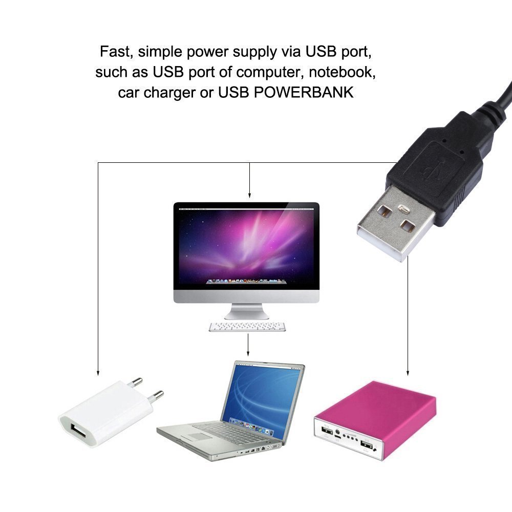 TV Backlight RGB Flexible LED Strip Lights Colour Changeable HDTV USB DC 5V 30LEDs