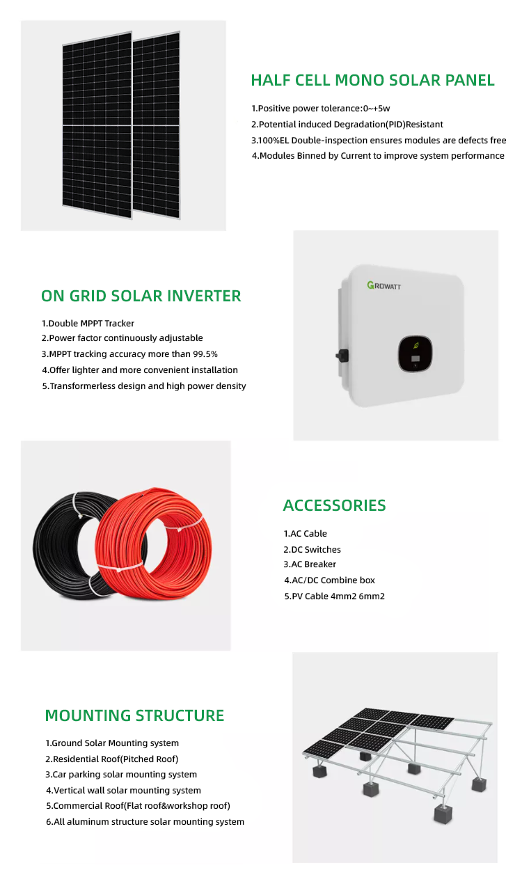 10-50KW Home Solar Energy System 48V Lithium Ion Battery Perfect Solution